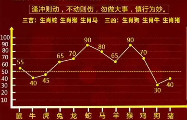 关于三肖必中特三肖中特期期准与AI智能解释落实的探讨——一个关于违法犯罪问题的深度分析