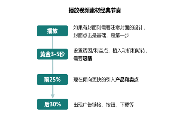 第1848页