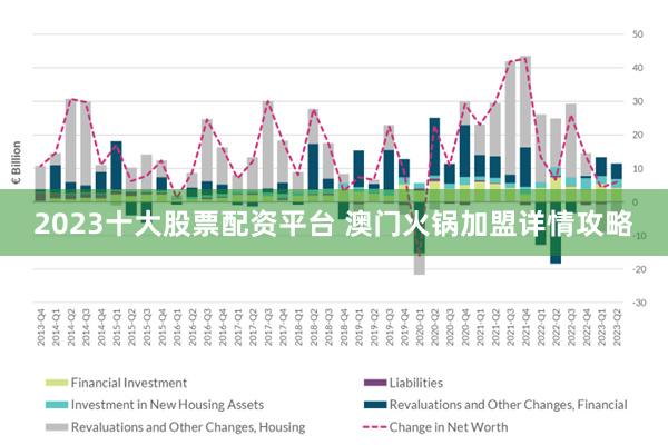 科技 第869页