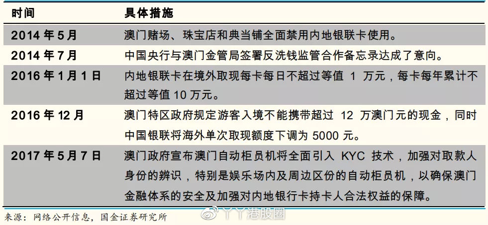 新澳门兔费资料与词语释义解释落实研究