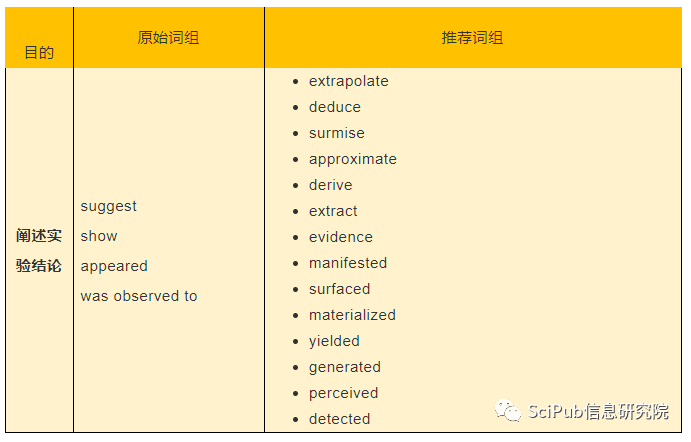 科技 第879页