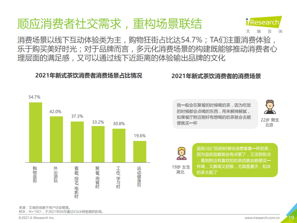 科技 第921页