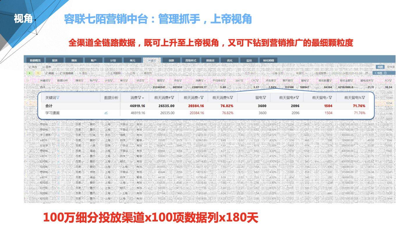 澳门管家婆100中，全面释义、解释与落实