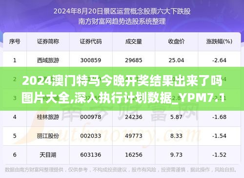 新澳门今晚买什么特马，全面贯彻解释落实的策略与方法