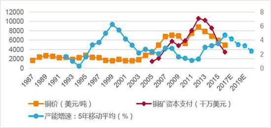 全面深入解读，澳门走势图与未来展望——以今晚澳门走势图最新为例