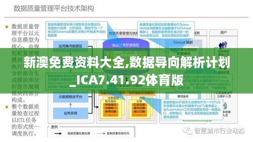 新澳2025正版资料免费公开与AI智能解释落实的未来展望