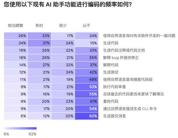 揭秘提升一肖一码准确率，AI智能解释与落实