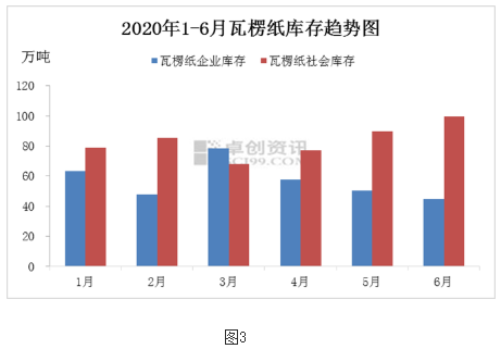 废纸今日行情最新报价及市场分析