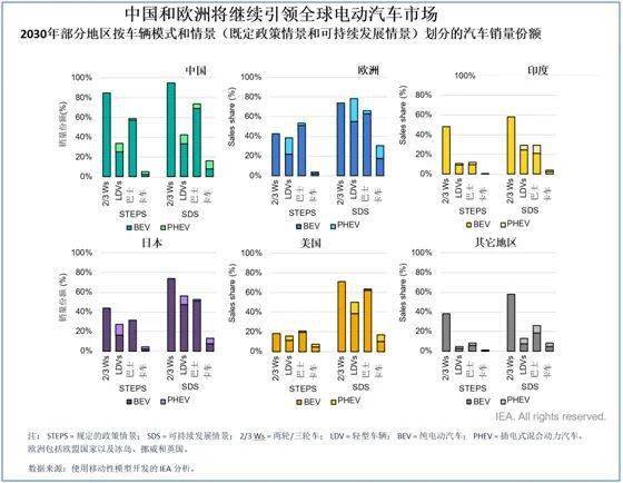 最新收费公路，趋势、挑战与解决方案