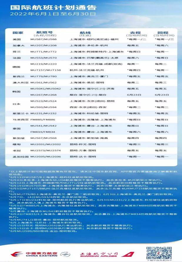 国际航班最新熔断消息及其影响