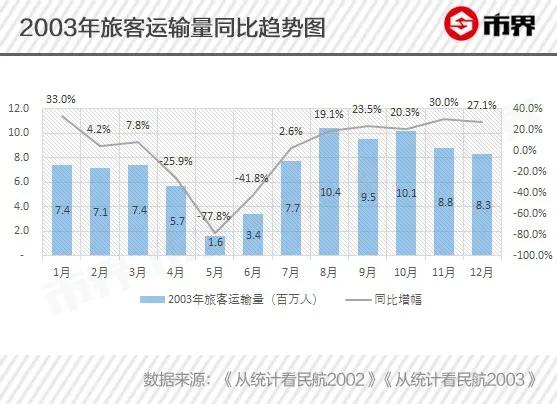 海航的最新消息，持续创新与发展，引领航空业新篇章