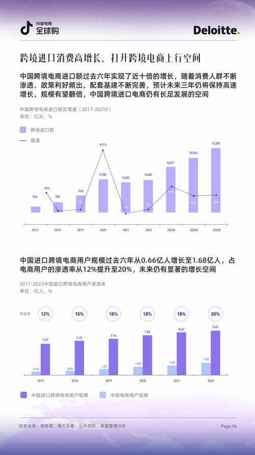 抖音上市最新市值，市场分析与展望