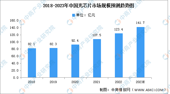 光遇最新复刻预测在哪里——深度分析与预测