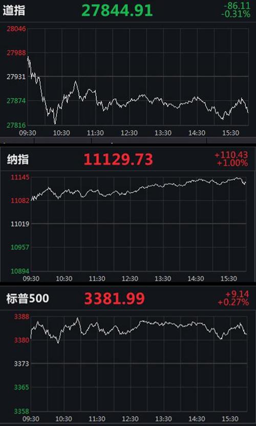 美股特斯拉最新收盘，引领电动汽车革命的持续动力