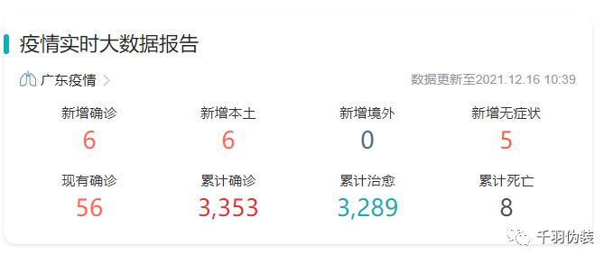 东涌最新疫情情况分析