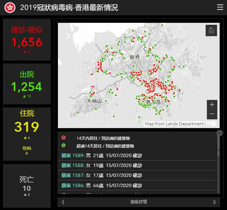 最新消息香港疫情