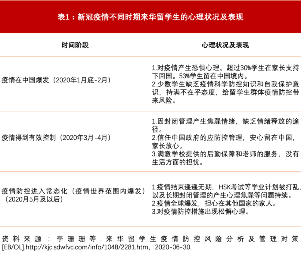 印度新冠疫情最新今天，挑战与应对策略