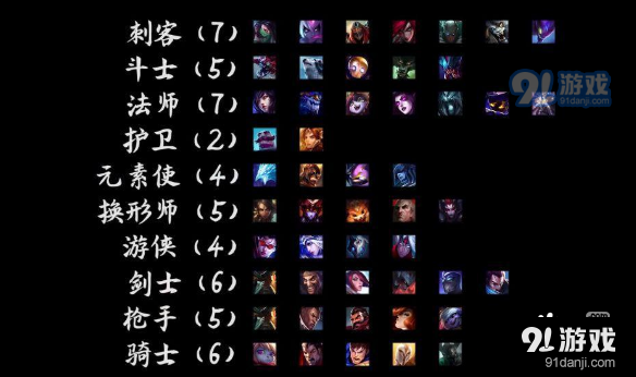 云顶之弈LOL阵容最新解析与策略探讨