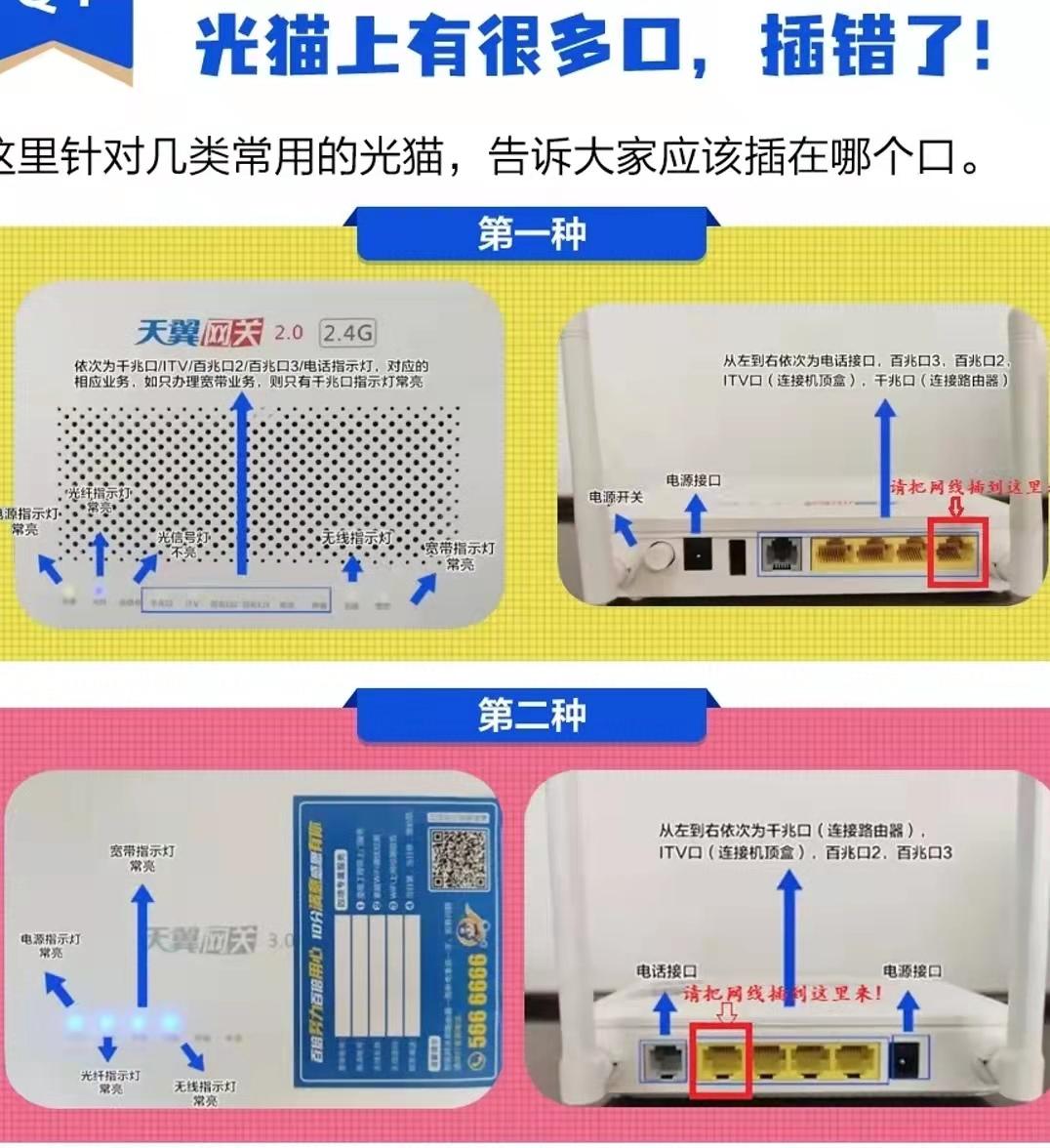 电信光猫最新款，技术革新与智能生活的融合典范