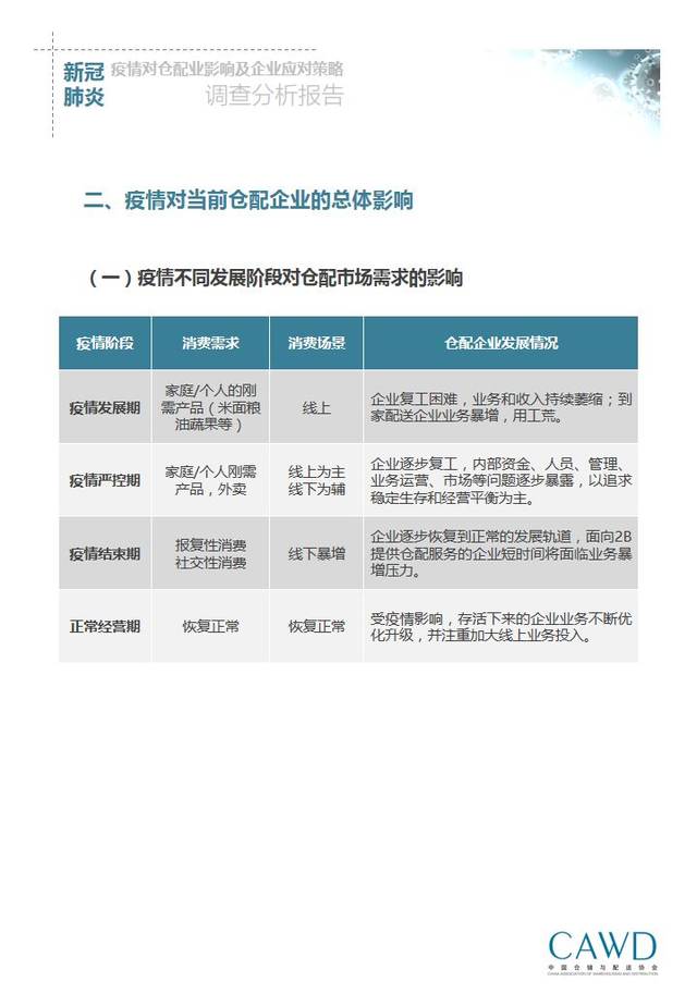 最新防控文件下的全面应对策略