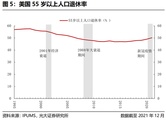 中国疫情最新情况与美国视角下的观察