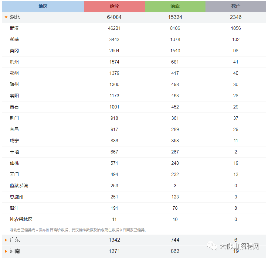 爱尔兰新冠肺炎疫情最新动态