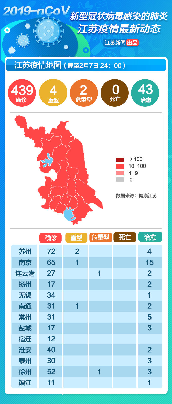 江苏省最新疫情消息及其影响分析