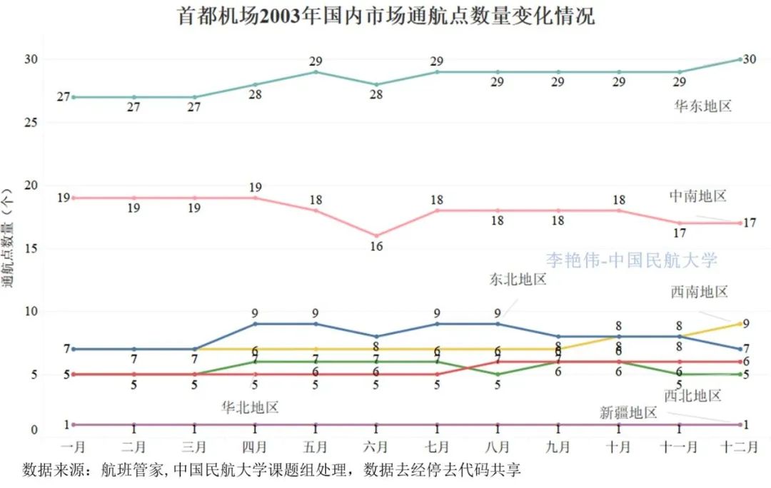 北京疫情最新情况对考试的影响分析