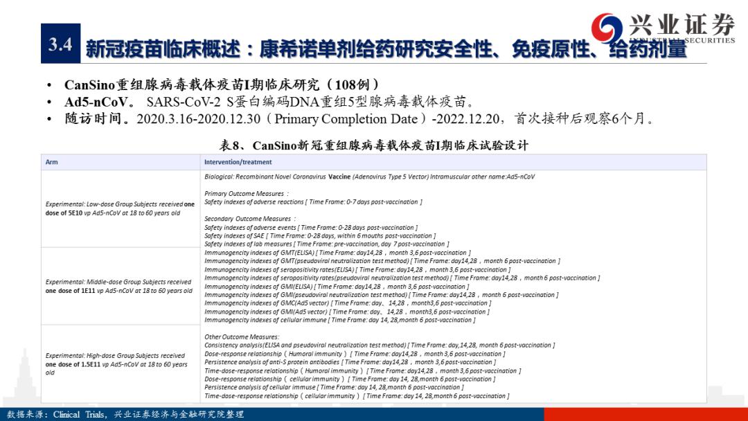 新冠疫苗美国最新信息概览