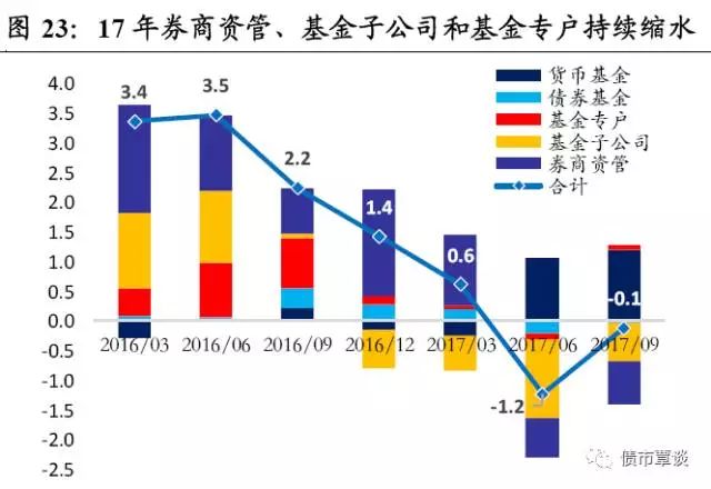 央行发布最新政策，重塑金融市场稳定与持续发展的蓝图