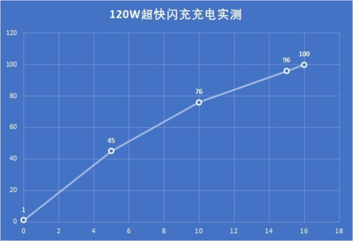 探究骁龙865是否为最新旗舰处理器，技术前沿与市场动态的交汇点