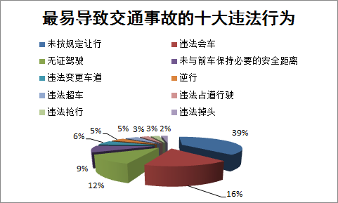 聚焦2019最新安全事故，深度解析原因与应对策略