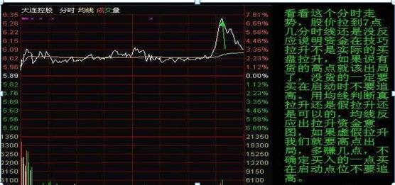 大金融股票最新行情深度解析