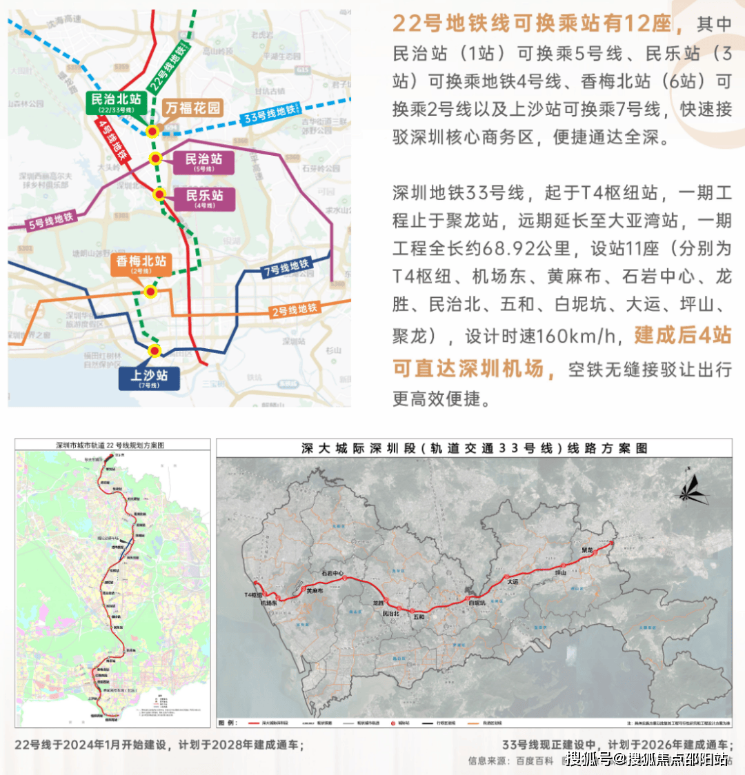 地铁22号线最新线路进展及其影响分析