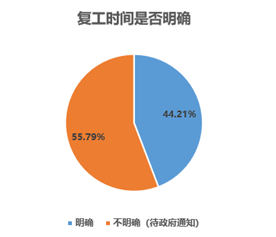 瑞丽新增疫情最新情况，挑战与应对策略