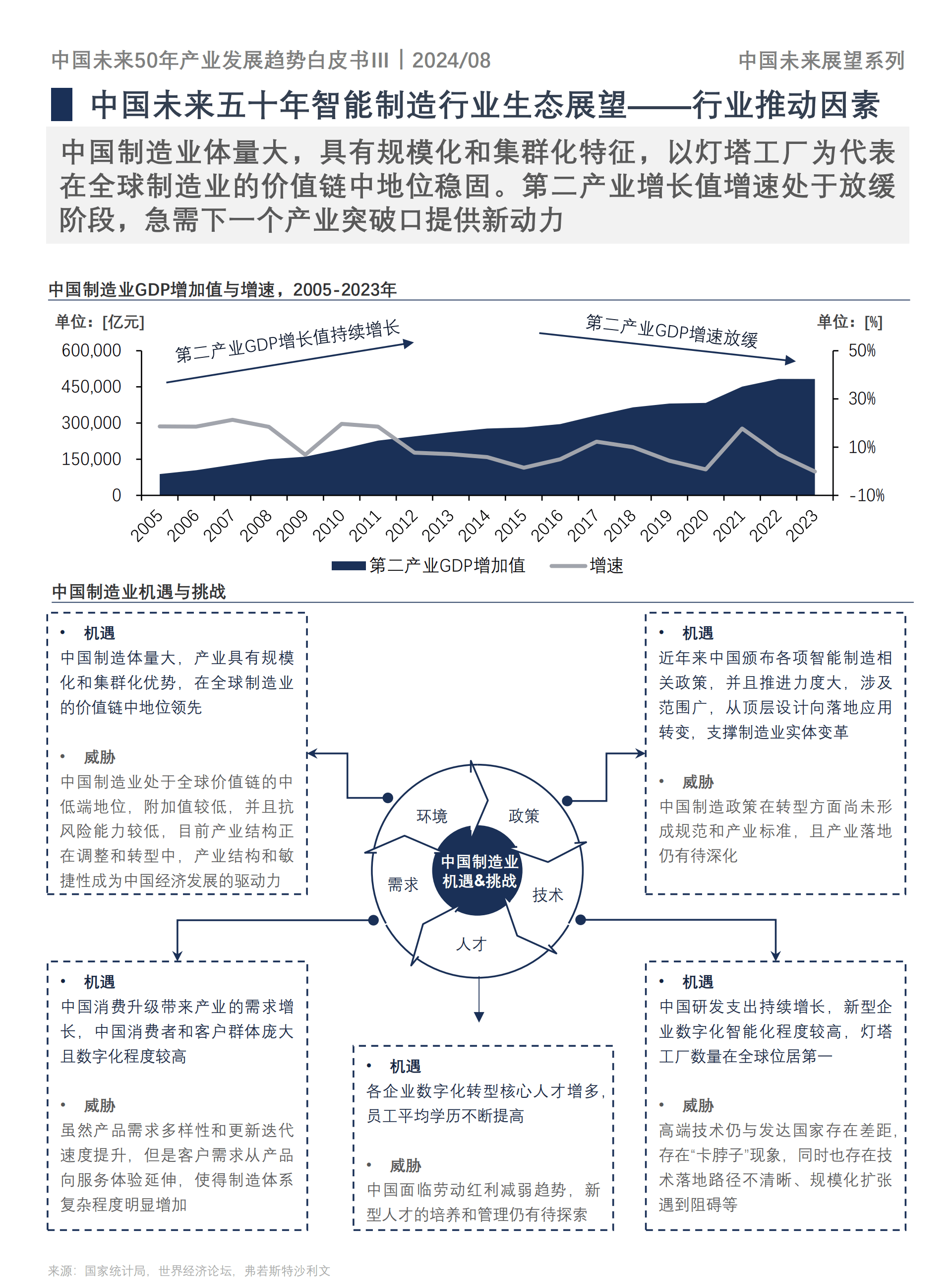 中国最新产业报告，揭示国家产业新动向与发展趋势