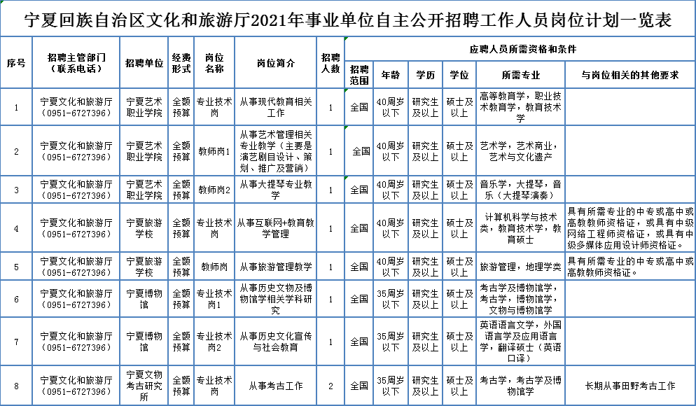 嘉兴司机最新招聘信息及职业前景展望