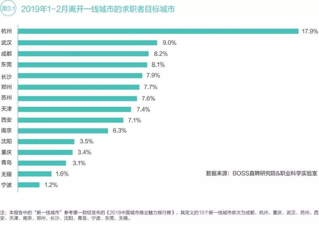 洛阳最新一批任免，城市发展的新一轮人才布局