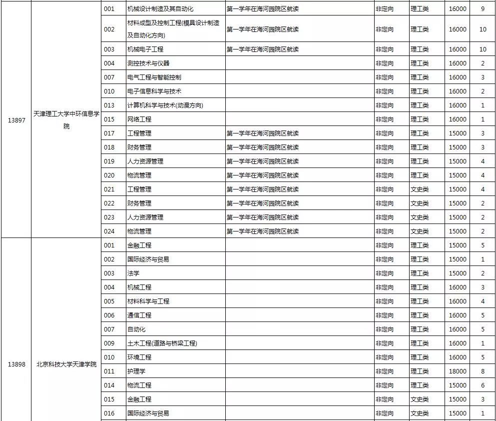 广西高校最新消息概览