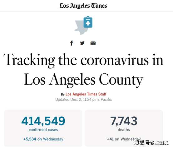 美国洛杉矶市最新疫情概况