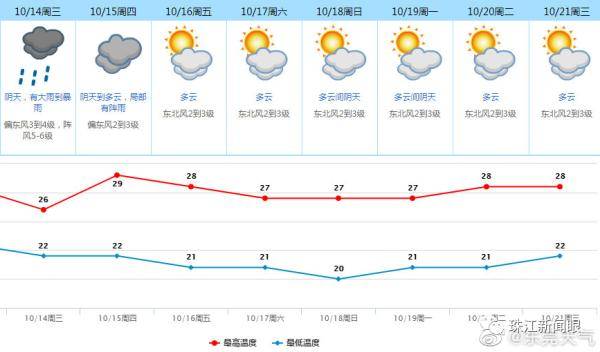 浪卡最新消息全面解析