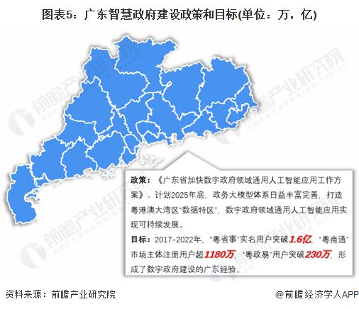 香港政府最新情况分析