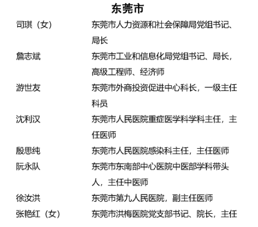 广东省新冠肺炎最新情况分析