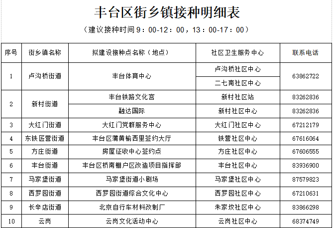 新冠疫苗最新信息浙江，进展、政策及公众关注焦点