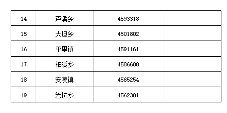 黄山市疫情政策最新动态分析