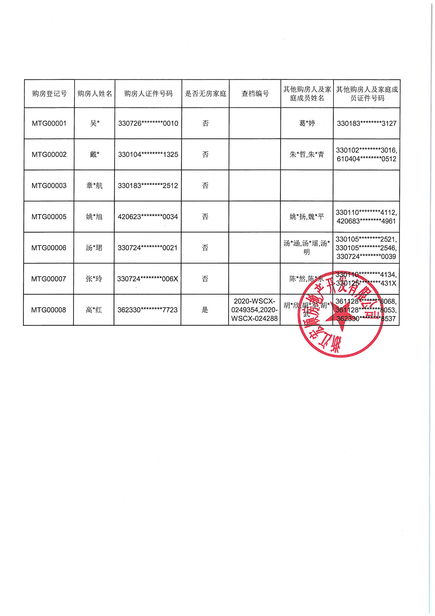 最新中签号公布网，摇号结果的透明化与公正性的保障