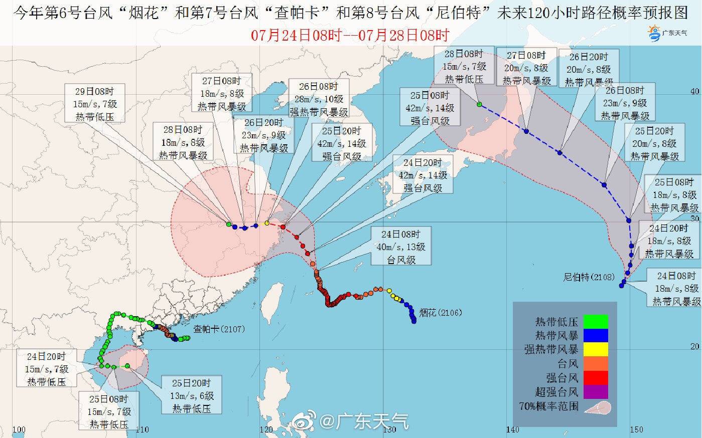 第8号台风最新动态