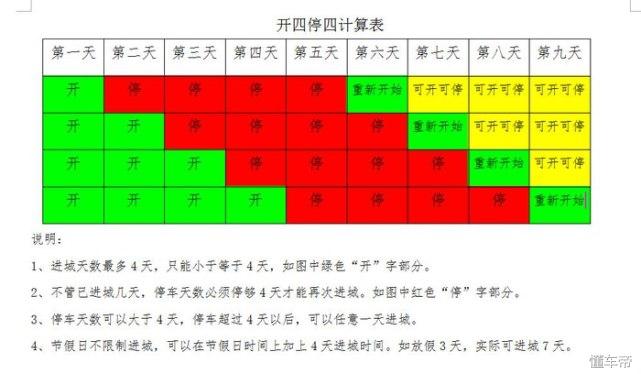 广州车牌最新竞拍价，市场走势与影响因素探讨