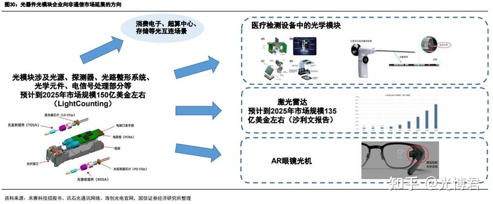 最新计价器版，技术革新与智能化发展