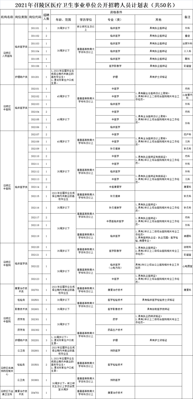 漯河招聘网最新信息——职业发展的首选平台